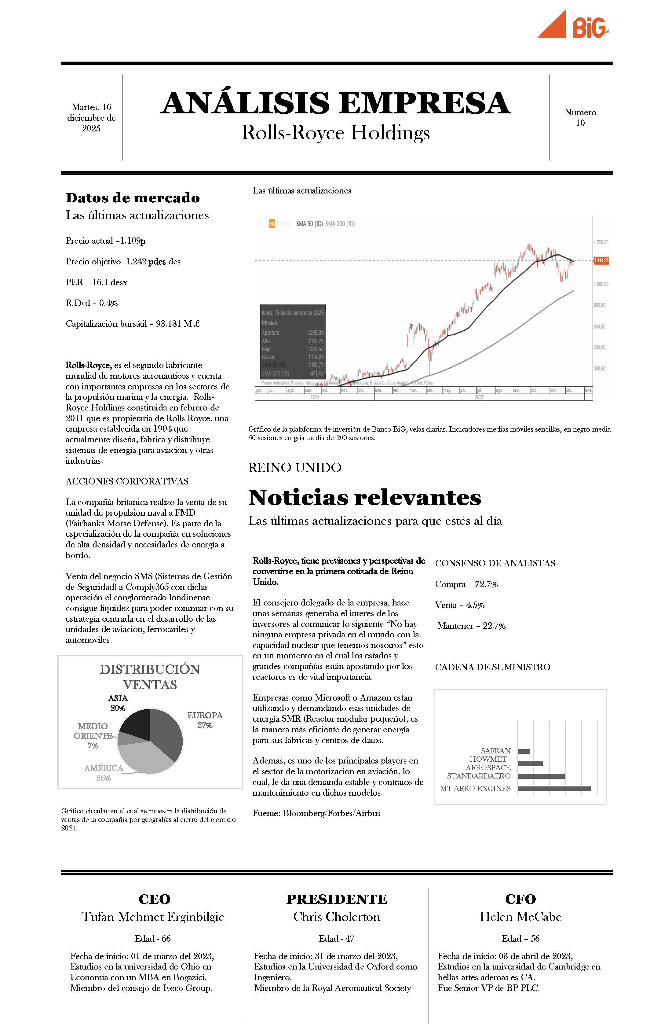 Rolls-Royce Holdings