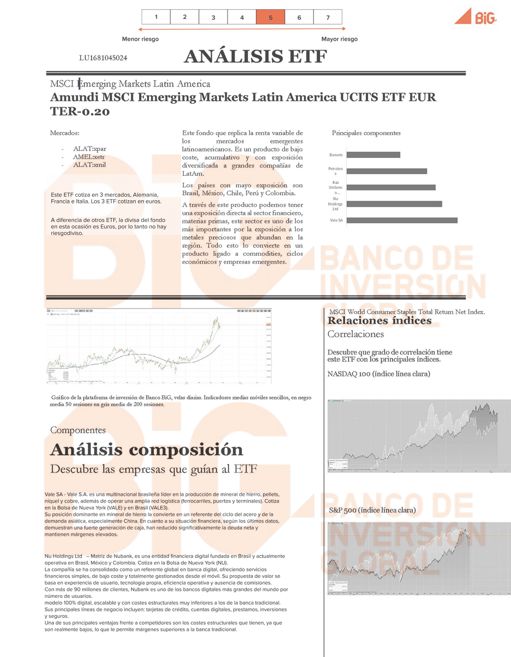 Análisis de ETF: Amundi MSCI Emerging Markets Latin America UCITS 