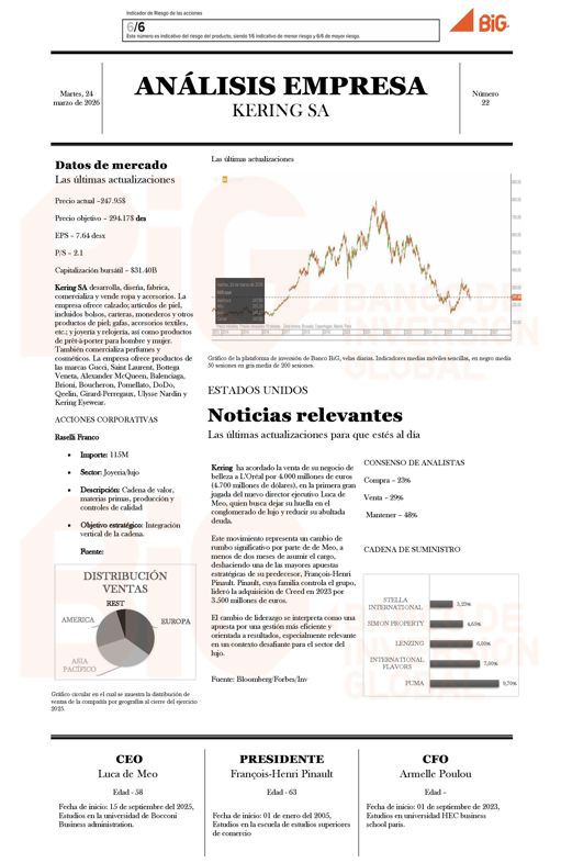 Análisis de empresa: Kering S.A.