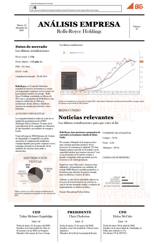 Rolls-Royce Holdings