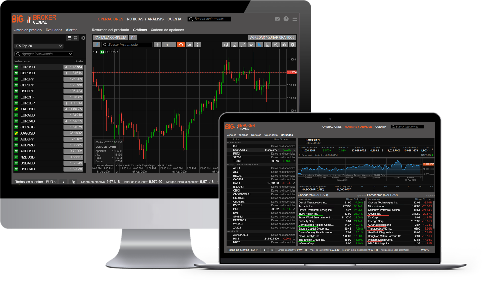 Plataforma Broker Global 2